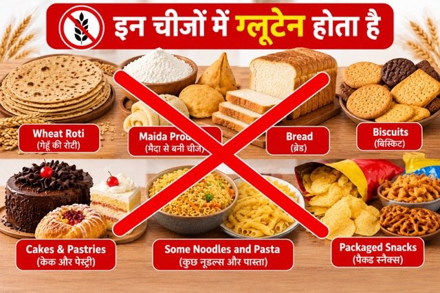 gluten food dont eat