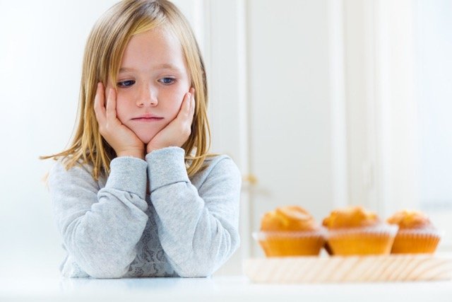 What Are the Symptoms of celiac disease